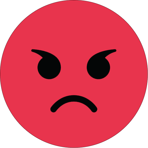 Very Dissatisfied